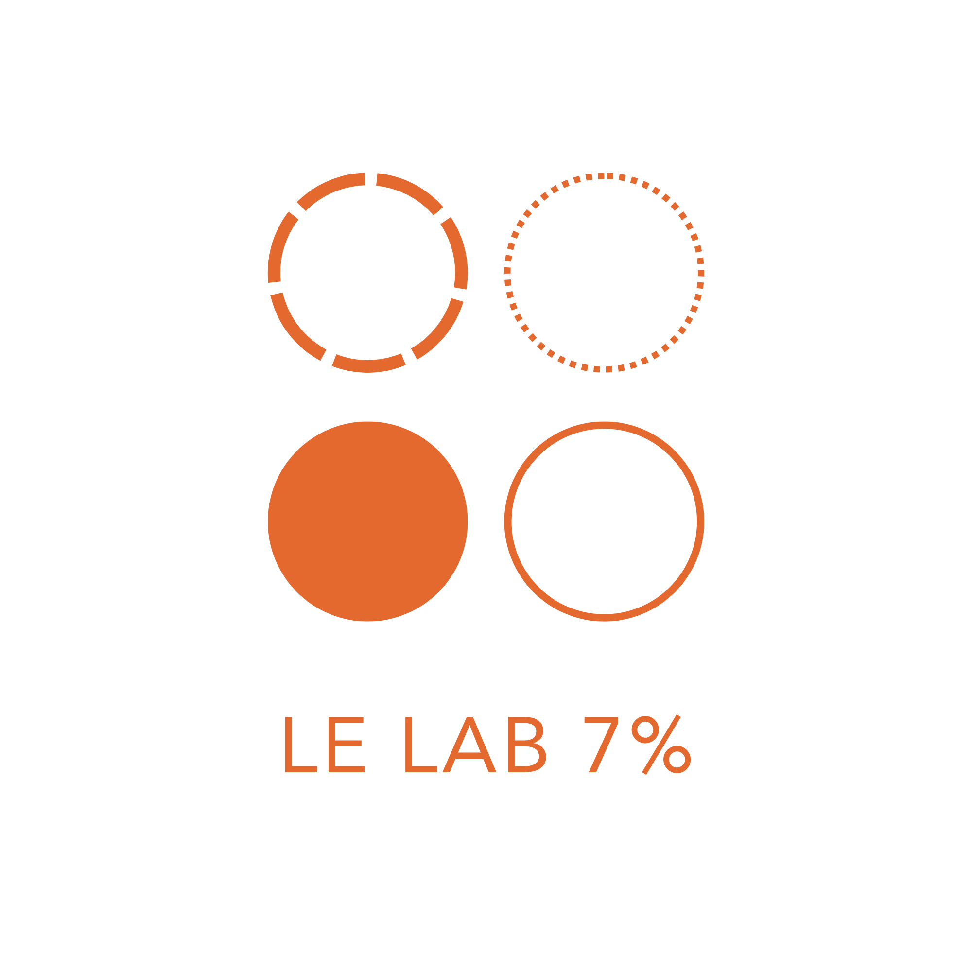Le Lab 7 %